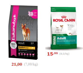 vergelijking diervoeding